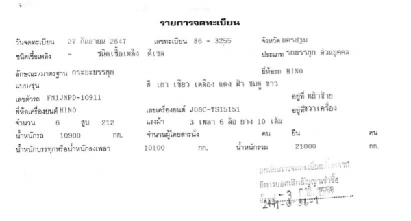 ขาย HINO รุ่น FM1JNPD มือสองสภาพพร้อมขับ