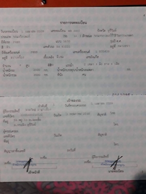 ขายรถไถฟอร์ต 6610 เสื้อลาย เอกสารเล่มทะเบียน ราคา360,000 สนใจโทร 090-8588220 090-3258446 095-4811065 090-4610380 ดูประกาศทั้งหมด https://www.facebook.com/narong2truck/ www.narong2truck.com www.truck.in.th/498 รับจัดไฟแนนซ์นอกสถานที่ เพจFacebook ณรงค์ ซื้อ