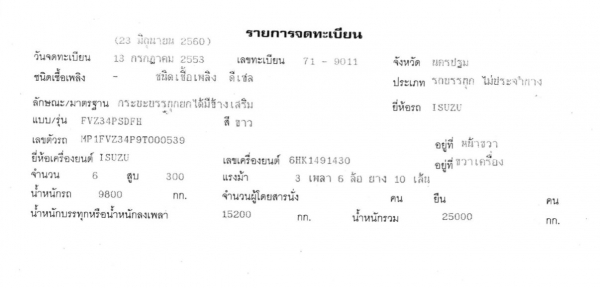 ขาย ISUZU รุ่น FVZ34PSDFH กระบะSMM มือสอง(พร้อมผ้าคลุมรถ) ขาย ISUZU รุ่น FVZ34PSDFH กระบะSMM มือสอง(พร้อมผ้าคลุมรถ)