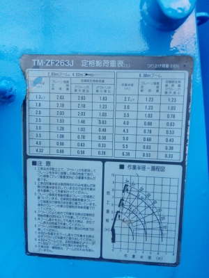 สภาพพร้อมใช้