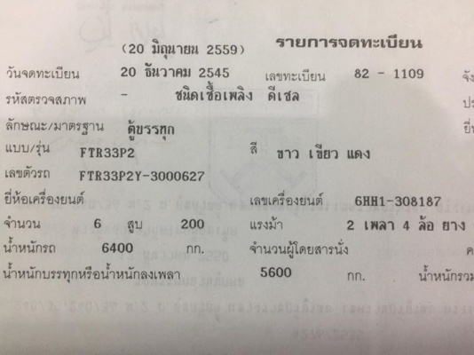 ขายรถ6ล้อ FTR 33P ปี45 ราคา 760,000