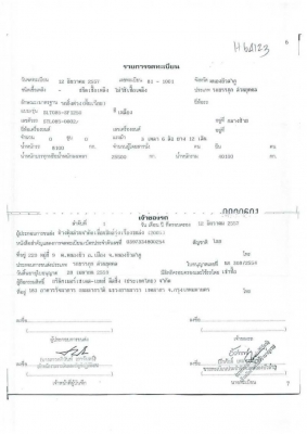 ขาย 345,000 หางพื้นเรียบ 3 คานแท้ ปี 57 อู่ ส.สุขชัย ยาว 12.5 เมตร หางสวย พร้อมใช้งาน เอกสารเล่มทะเบียนพร้อมโอน รถอยู่  สระบุรี 090-772-3710 090-772-3708