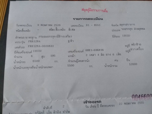 ล็อคกี้195