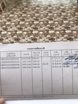 ขาย รถ ดูดสิ่งปฎิกูล 6 ล้อ ยี่ห้อ Toyota 85เเรง  เครื่องดี คัชชีสวย มีทะเบียน รถพร้อมใช้ เอกสารเล่มทะเบียน ขาย  99,000