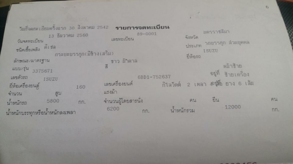 ขาย6ล้อเครน ROCKY160 เครน3ตัน2ปอก กระบะยาว5.75 ทะเบียนครบแชชซีดี ขาย6ล้อเครน ROCKY160 เครน3ตัน2ปอก กระบะยาว5.75 ทะเบียนครบแชชซีดี