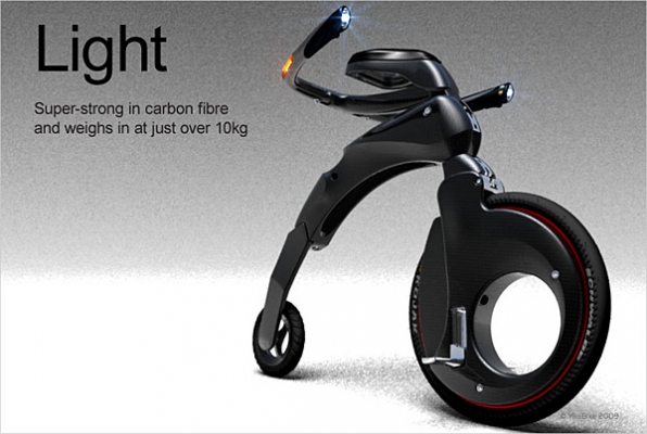 ปิดการขาย