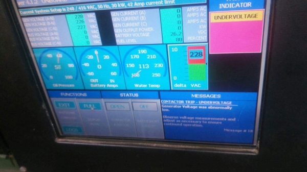 ขายเครื่องปั่นไฟตู้ทหาร