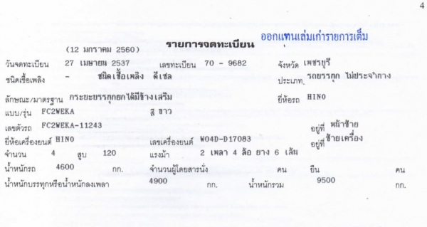 ขาย HINO รุ่น FC2WEKA มือสองสภาพใหม่