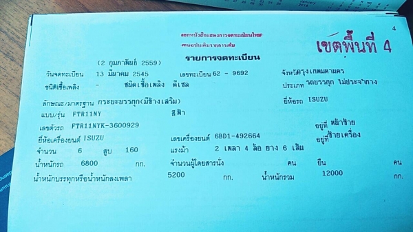 อิสุสุ ร็อกกี้ 160 แรงม้า