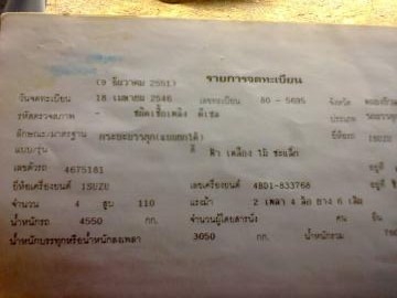 ขาย ด่วน-  ISUZU -  115 ... ดั๊ม