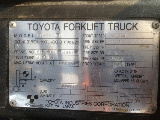 ขาย ฟอล์คลิฟท์ 3.0 ตัน TOYOTA 7FD30 ปี 2004 ใช้งานมา 1650 ชั่วโมง ขาย ฟอล์คลิฟท์ 3.0 ตัน TOYOTA 7FD30 ปี 2004 ใช้งานมา 1650 ชั่วโมง