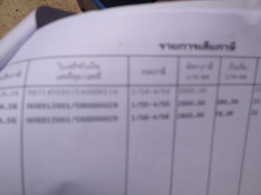 รถอิซูซุ 6 ล้อ บรรทุกน้ำมัน 115 แรงม้า ( รถห้างแท้ )  สนใจติดต่อ 081 - 6079515