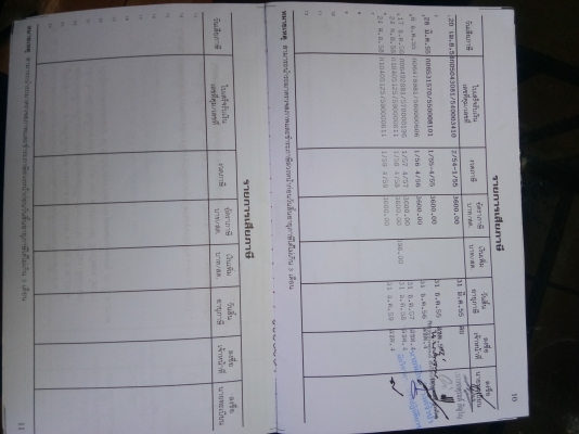 ต้องการขายด่วน !! ทะเบียนหัวลากพร้อมชุดโอน