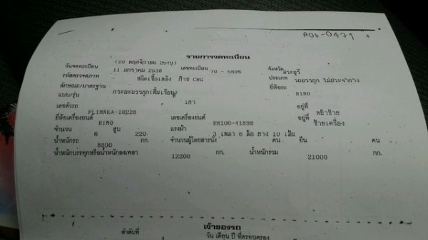 ขาย NKR 110 แรง ปี 44 หัวการ์ตูน ห้างแท้ ยาว 4.30 ม.กว้าง 1.90 ม. แอร์ ทะเบียนเต็ม เอกสารพร้อมโอน รา