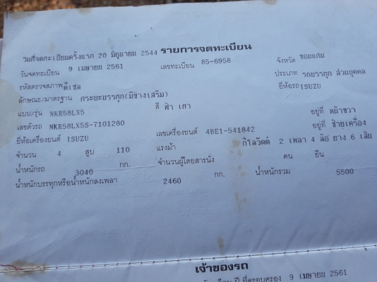 รถบรรทุกหกล้อ ISUZU NKR 110 ปี 44 รถห้างแท้ แอร์เย็น