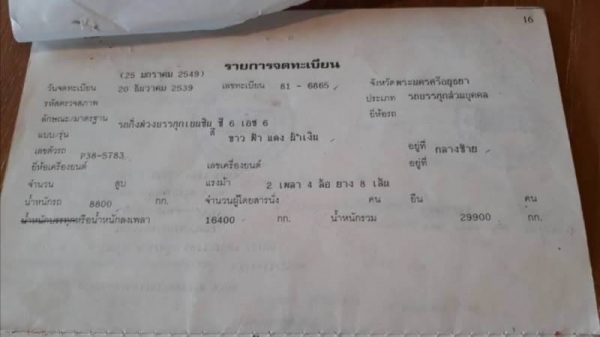 ขาย 255,000 หางถังนำ้มัน PANUS ปี39 37,000 ลิตร โลตล่าง 5 ช่อง หาง 2 คาน ยาว 10.3 เมตร ยางดี คัสซีสวย ถังสวย สภาพพร้อมใช้  เอกสารเล่มทะเบียน  รถอยู่ นครปฐม โทร0610710295