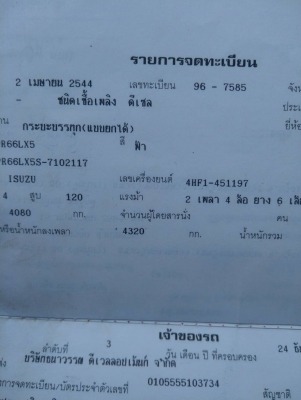 รถหกล้อดั๊ม ISUZU NPR66LH5 2 เพลา 120 แรงม้า รถสวย สภาพดี พร้อมใช้งาน