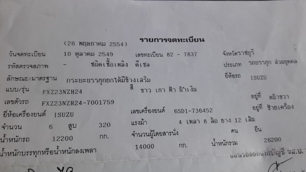 12 ล้อ ISUZU FXZ320  ปี49  กระบะเหล็ก - ดั้ม อู่ เอส ที บรรทุกได้ 17,500 กก. ยางสวย พร้อมใช้