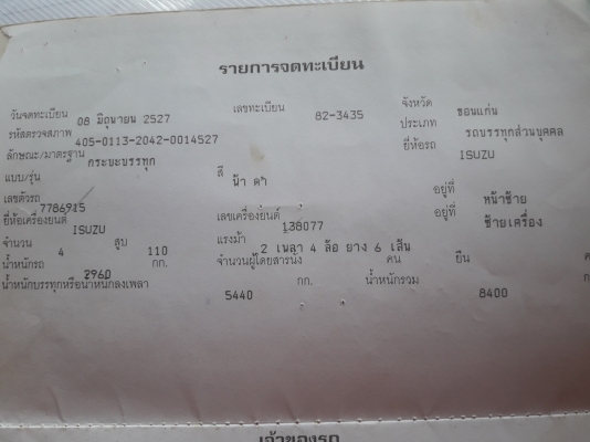 ขายรถบรรทุก4ล้อ 6ล้อทุกชนิด สดได้ ผ่อนได้ รถสวยๆพร้อมโอนทั่วไทย พร้อมลุยงานทุกคันคับ