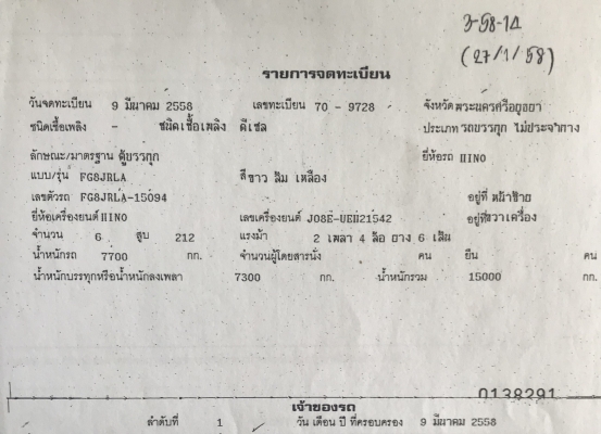 ขาย 6 ล้อ ???? HINO.MAGA. FG8JRLA Euro. 3. เครื่องคอมมอลเรล 212 เเรง ตู้ 10 บานเปิดได้รอบไม่มีเสากลา