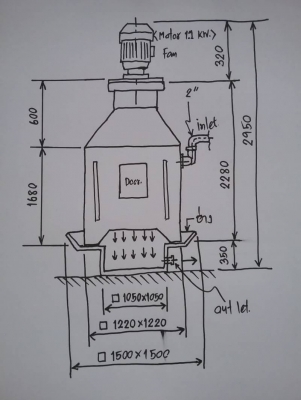 ขาย 4 หมื่น คูลลิ่งทาวเวอร์ 120 ตัน ครบชุดทั้งระบบ พร้อมใช้งานของใหม่นำเข้า ปี 2013 Stoker Concast อินเดีย มอเตอร์พัดลมครบชุด เติมอากาศ และ ระบายความร้อนก่อนผ่านกระเปาะเปียก รวมปั๊มน้ำจ่ายและป้อนเข้าระบบ มีชุดตู้คอนโทรลไฟฟ้าควบคุม มีชุดไซเรนเตือนเวลาน้ำแห