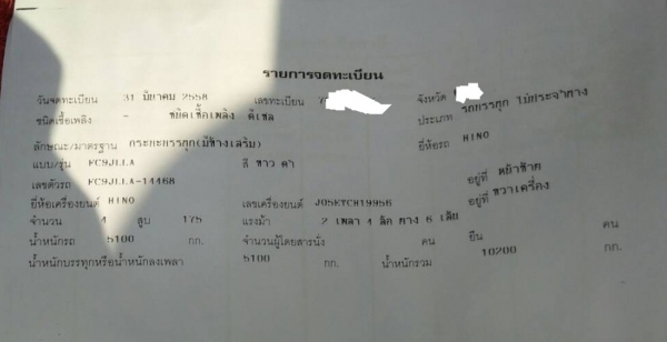 ขายรถบรรทุก6ล้อฮีโน่175แรงปี58รถสวยเครื่องดีแชชซีสวยแอร์เย็นยางใหม่6เส้น