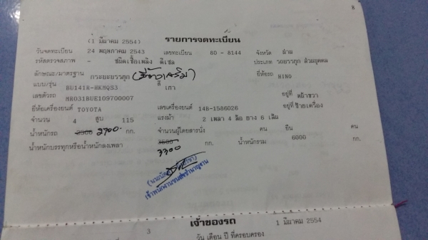 ขาย6ล้อ HINO FA141 เครื่อง 14B 115 แรงม้า