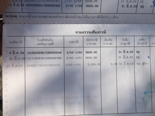 ขาย 10 ล้อ ขาย 10 ล้อ