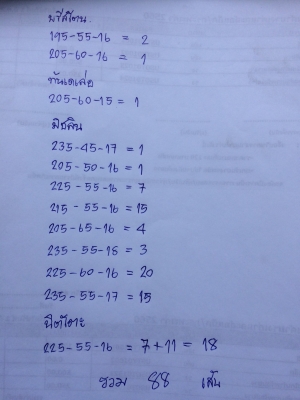 ขายเหมา ยางใหม่ตกปี ไม่เคยลงดิน 88 เส้น ขายเหมา ยางใหม่ตกปี ไม่เคยลงดิน 88 เส้น
