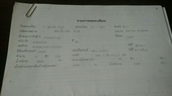 รถNPR120ปี41 เครื่องดี/แชชซีสวยตลอดเส้น เฟิองท้ายF กระบะเหล็กทั้งลูก