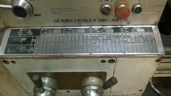 กลึง 6 ฟุต จีนสภาพดีมาก