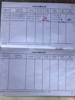 ขาย 6ล้อ. อีซุซุNKP130 แรงม้า. ปี2548 กระบะยาว. 4.50 เมตร หัวบาง ยางดี คัสซีสวย