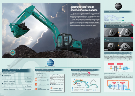 ตัวแทนจำหน่าย รถขุด Kobelco  รดบด SAKAI อย่างเป็นทางการ ทั่วประเทศ