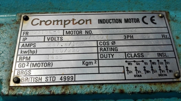 มอเตอร์ CROMTON 220 HP 4 POLE ของใหม่สแป 100\%