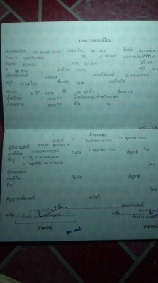 รถเกี่ยวข้าว  68 g  ปี 55