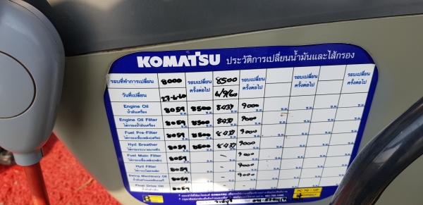 ขายรถแบคโฮ KOMATSU PC200-8MO ใช้งาน 8 พันชั่วโมง สภาพเทพบุตร