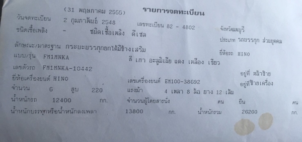 พ่วง 20 ล้อ HINO FM1M 220 แรง ปี 48 กระบะมิเนียม - ดั้ม อู่โพธิ์งาม / ตัวแม่ 12 ล้อ ลงเล่มแล้ว ตัวลูก 2 เพลา สภาพพร้อมใช้ พ่วง 20 ล้อ HINO FM1M 220 แรง ปี 48 กระบะมิเนียม - ดั้ม อู่โพธิ์งาม / ตัวแม่ 12 ล้อ ลงเล่มแล้ว ตัวลูก 2 เพลา สภาพพร้อมใช้