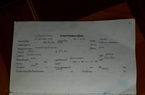 ขายถูก 1,790,000 แบคโฮพร้อมเทนเลอร์ KOBELCO sk 200-8 super เทนเลอร์ 2 เพลา HINO ช่วงล่าง FUSO เครื่องดี คัชซีสวย เอกสารเล่มทะเบียนพร้อมทั้ง 2 คัน รถสวยพร้อมใช้งาน รถอยู่ สระแก้ว 090-772-3710 090-772-3708