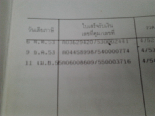 ขาย 6ล้อ ISUZU 120 NPR66LX5S ห้างแท้ ปี38 เครื่องเดิม4HF1 120แรงฝาดำ แห้งดี แรงดีไม่เยิ้ม ช่วงล่างแน่นคัสซีเดิมๆดีมีสนิมบ้าง(ต้องเก็บสี) Fหลัง กระบะพื้นไม้คอกไม้ สภาพดี ยาว4.30ม. หัวบางต้องมีเก็บบางชิ้น ภายในโอเคยางดี3เส้น ขายตามสภาพ รถต้องมีเก็บงานครับ เ