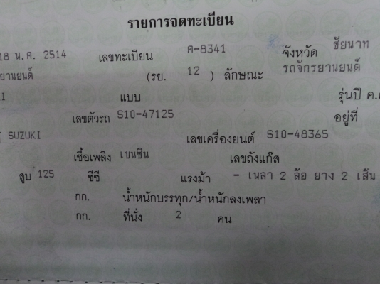 ขอบคุณพ.เสือครับ suzuki k-125 s10 ทะเบียนเต็ม สนใจโทร.081-005-8785