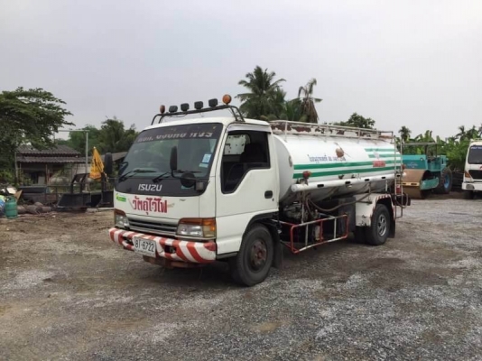 สนใจโทรมา ล้างสต๊อกสินค้า มากกว่า 20 รายการ พบกันที่ จังหวัดนครปฐม ถูกทุกรายการ  รถอยู่  นครปฐม โทร 0610710295