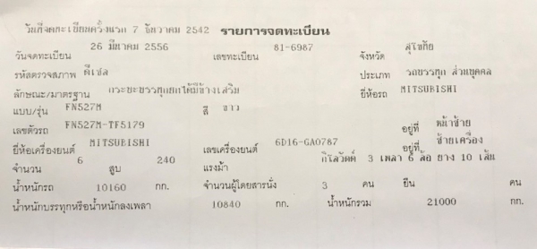 10 ล้อ 2 เพลา หลง 527M TF เครื่อง 240 แรง ปี 42 กระบะเหล็กดั้ม พร้อมใช้ 850,000