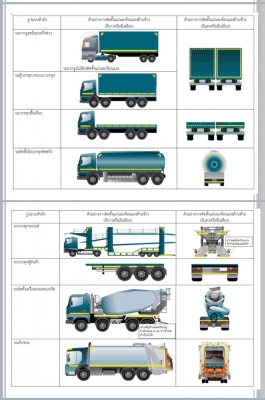 สติ๊กเกอร์สะท้อนแสง