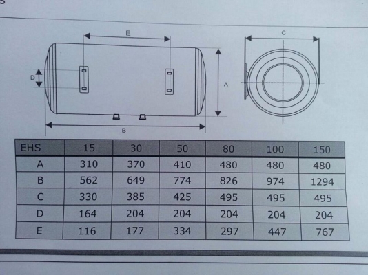 เครื่องทำน้ำร้อนแบบหม้อต้ม STIEBEL ELTRON รุ่น EHS 100 ความจุ 100 ลิตร เครื่องทำน้ำร้อนแบบหม้อต้ม STIEBEL ELTRON รุ่น EHS 100 ความจุ 100 ลิตร