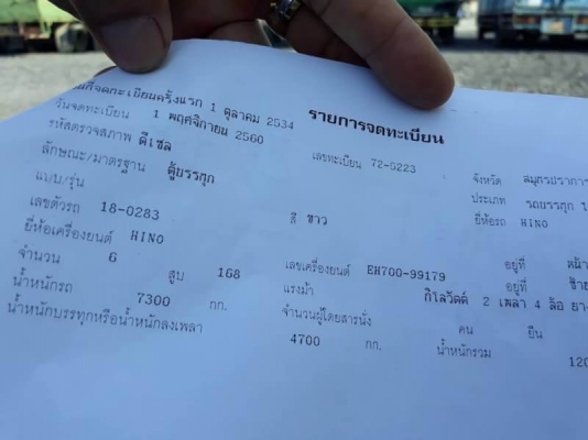 ขาย 300,000 บาท HINO FF177 ตู้ 10 บาน ยาว 7.2 เมตร เครื่อง EH700-168 แรง หัวบาง ยางดี คัสชีสวย เอกสารเล่มทะเบียน  รถอยู่   สมุทรปราการ บางพลี   โทร 0610710295