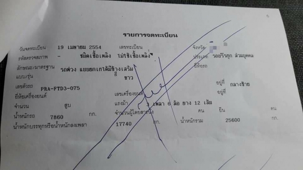 พ่วง22ล้อ HINO 344 ปี54 ไมล์2แสน กระบะเหล็ก - ดั้ม อู่พิรุณ เดิมๆไม่เคยทำสี สภาพพร้อมใช้งาน พ่วง22ล้อ HINO 344 ปี54 ไมล์2แสน กระบะเหล็ก - ดั้ม อู่พิรุณ เดิมๆไม่เคยทำสี สภาพพร้อมใช้งาน