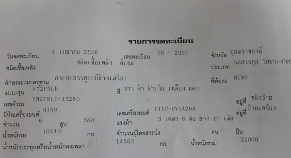 พ่วง 22 ล้อ HINO 380 ปี56 กระบะมิเนียม - ดั้ม อู่.โชคชัย แม่ยาว 6.20ม. ลูกยาว7ม. บรรทุกของได้ 32 ตัน พ่วง 22 ล้อ HINO 380 ปี56 กระบะมิเนียม - ดั้ม อู่.โชคชัย แม่ยาว 6.20ม. ลูกยาว7ม. บรรทุกของได้ 32 ตัน