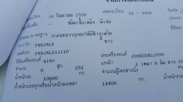 ขายด่วน10ล้อ ขายด่วน10ล้อ