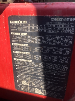 ขายเครน3.7 ตัน unic ติดรถบรรทุก