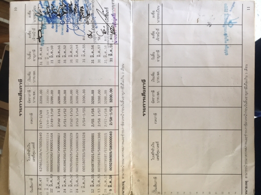 ขายหกล้อหน้ายาว 75,000บ ต.สลกบาตร จ.กำแพงเพชร